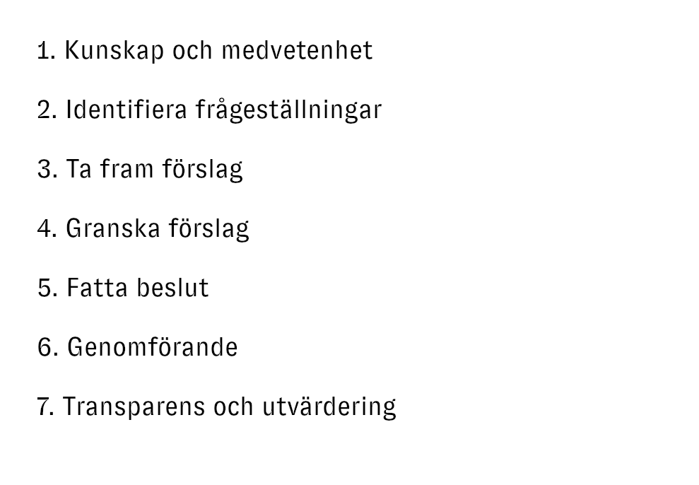 Deltagandespiralen